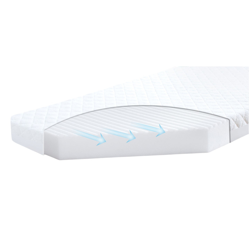 Бебешки матрак Baby Matex Softi Plus, двулицев, 35x74 см., 0035
